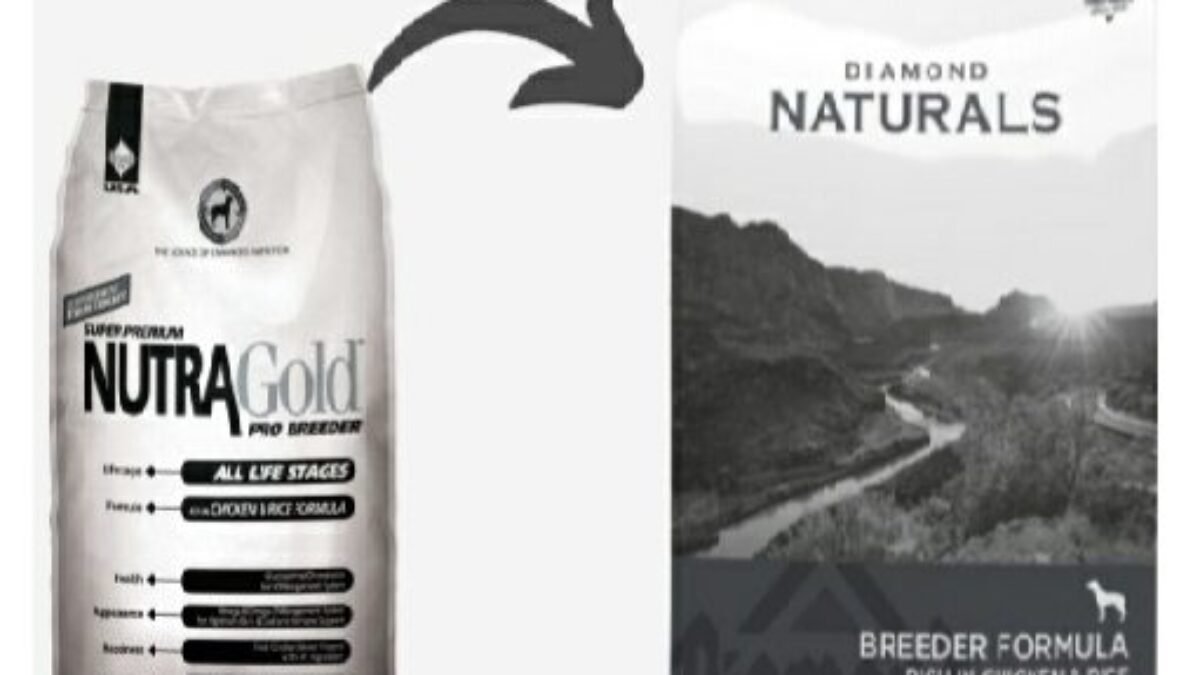 Nutra gold breeder clearance bag